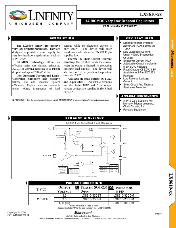 LX8610-33CDM