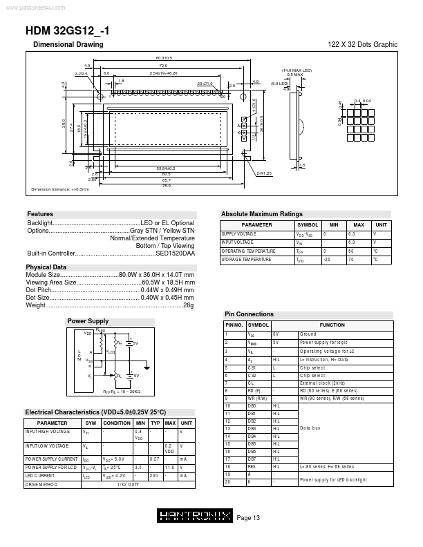 HDM32GS12-1 Hantronix