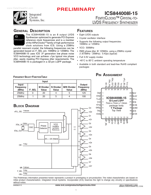 <?=ICS844008I-15?> डेटा पत्रक पीडीएफ