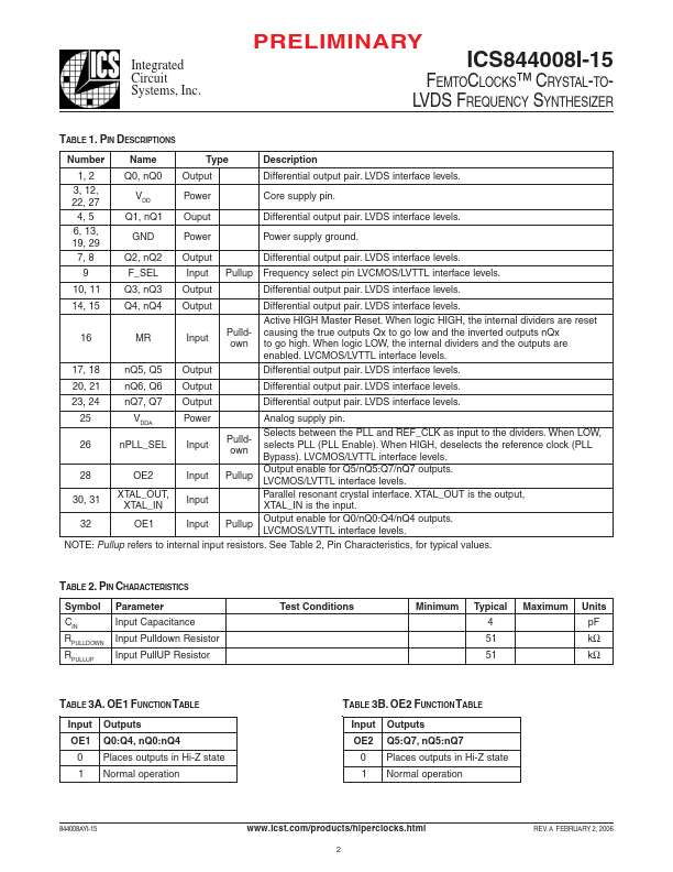 ICS844008I-15