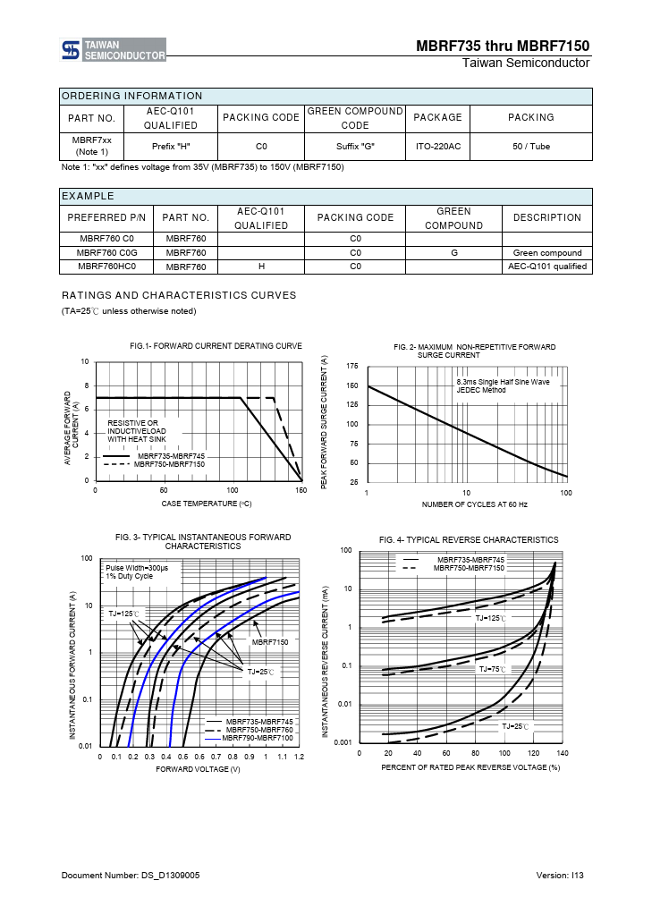 MBRF735