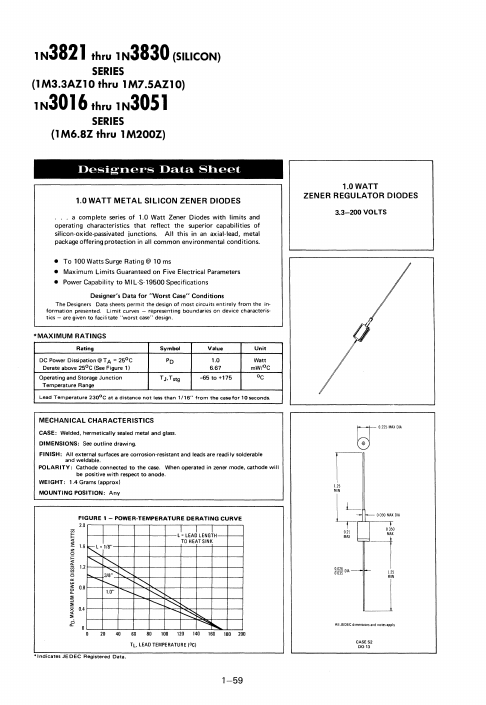 1N3043 Motorola