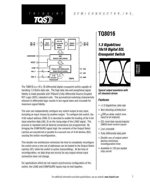 TQ8016 TriQuint Semiconductor