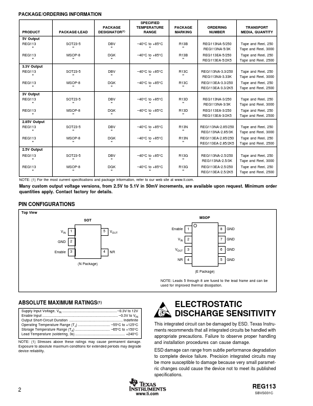 REG113