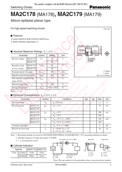 MA179 Panasonic