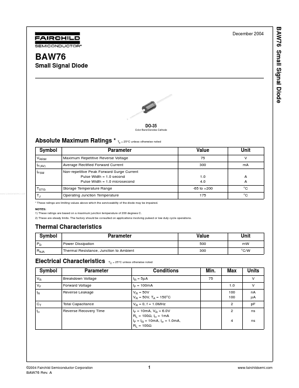 <?=BAW76?> डेटा पत्रक पीडीएफ