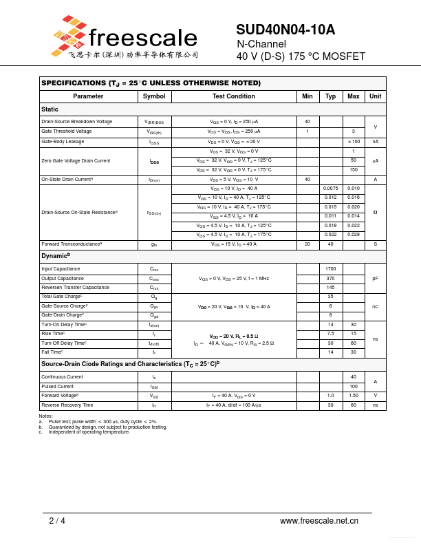 SUD40N04-10A