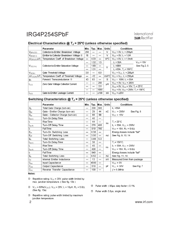 IRG4P254SPbF