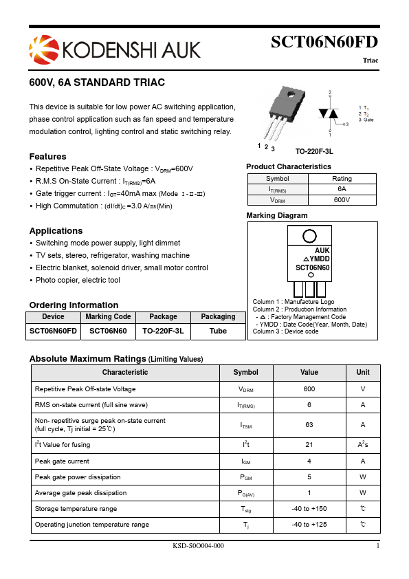 SCT06N60FD