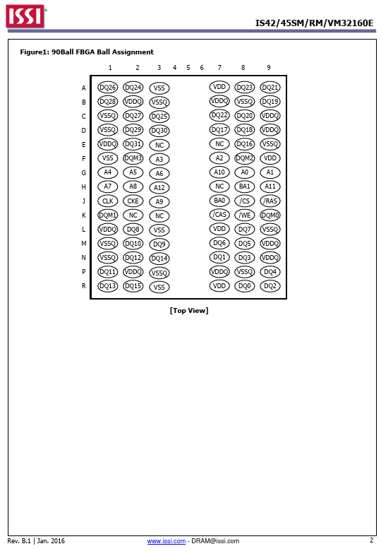 IS45RM32160E