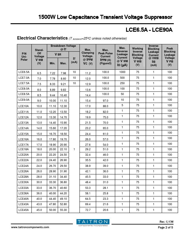 LCE10A