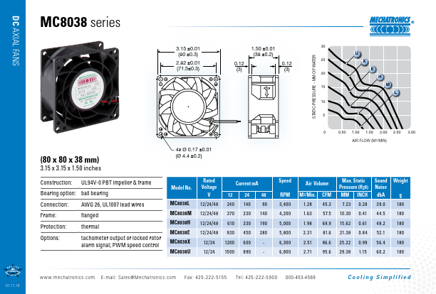 MC8038L Mechatronics