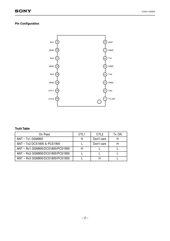 CXG1122EN