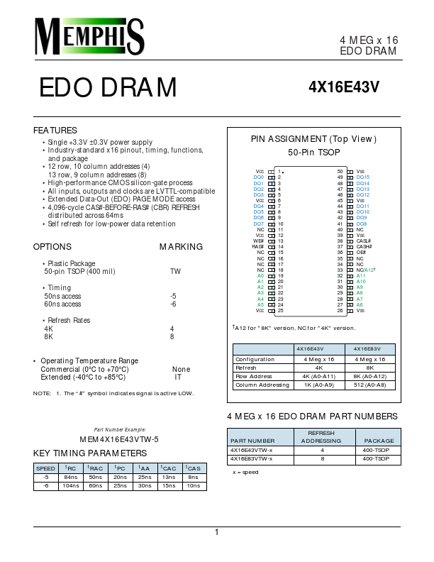 4X16E43V