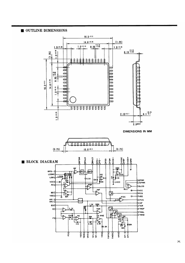 GDR101