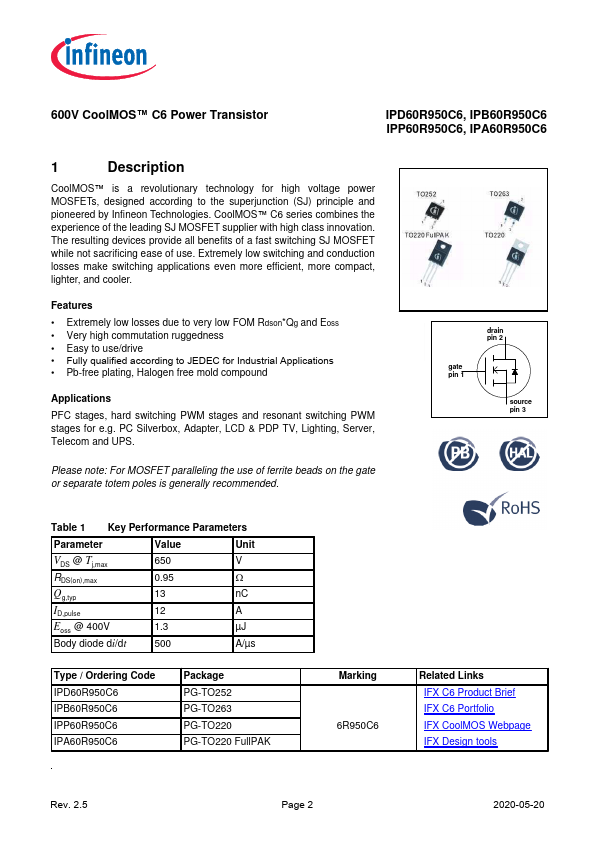 IPP60R950C6