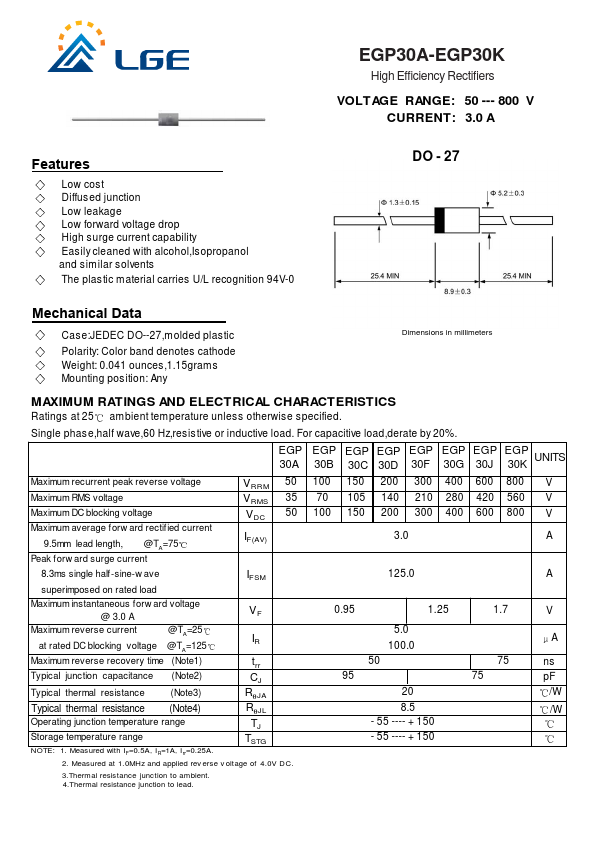 EGP30C