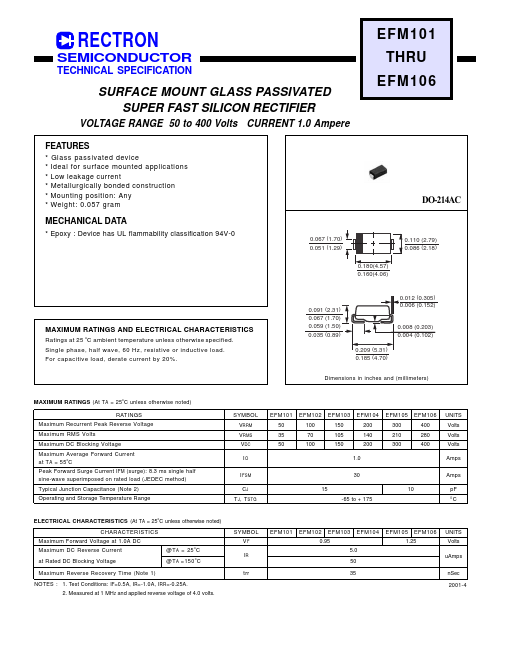 EFM105 Rectron