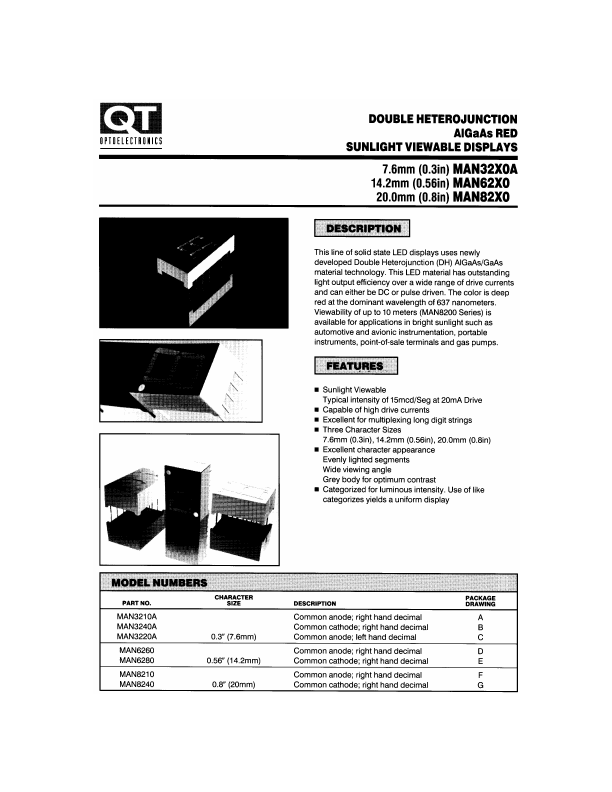 MAN3240A QT Optoelectronics