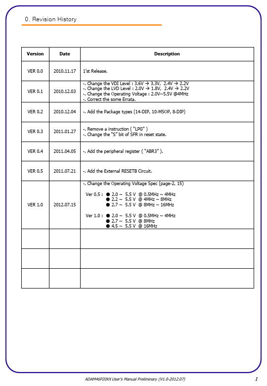 ADAM46P2014D