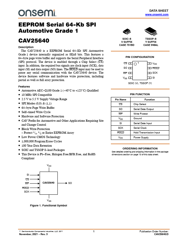 CAV25640