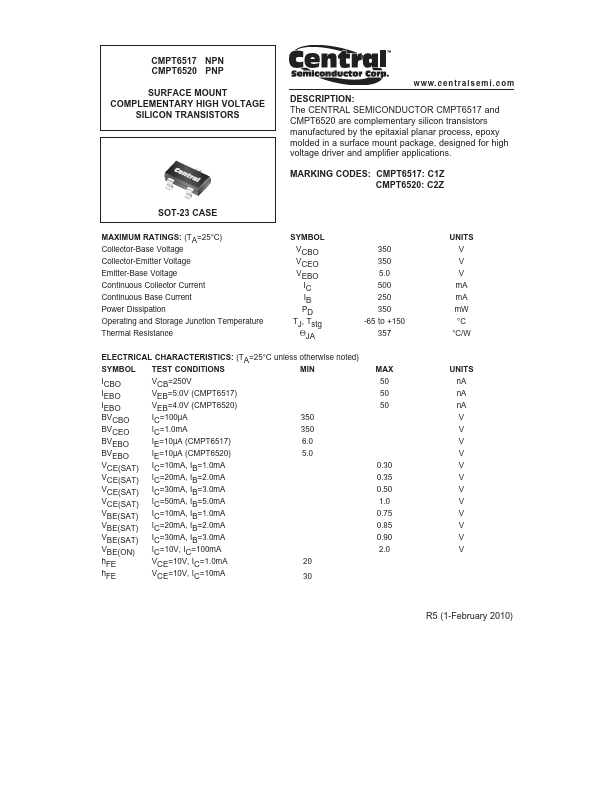 CMPT6520