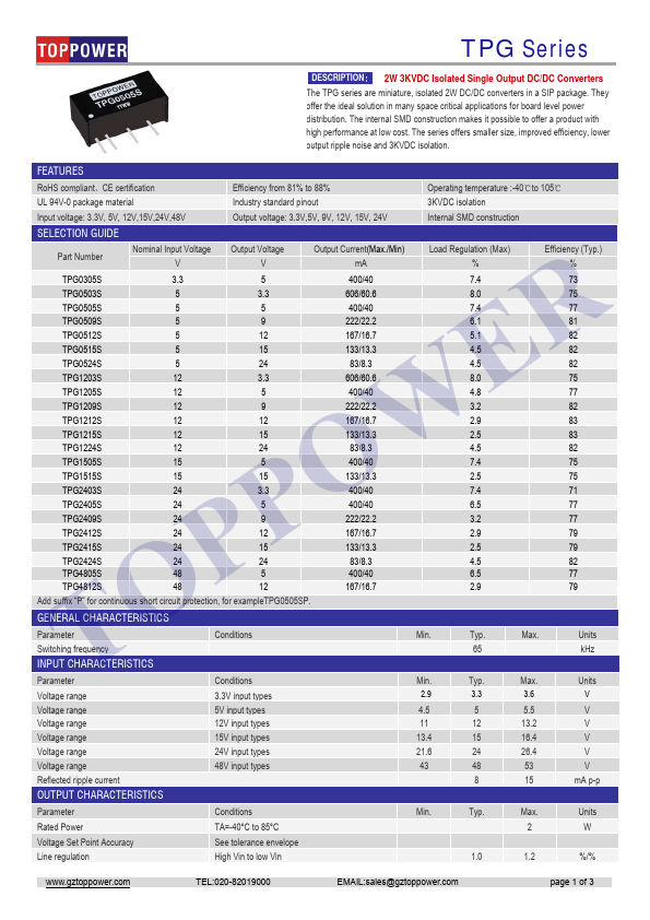 TPG4812S