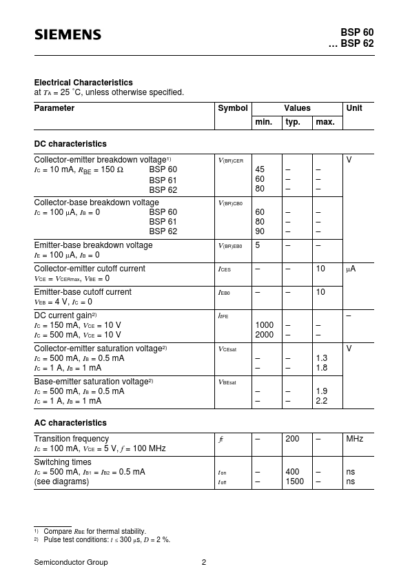 BSP61