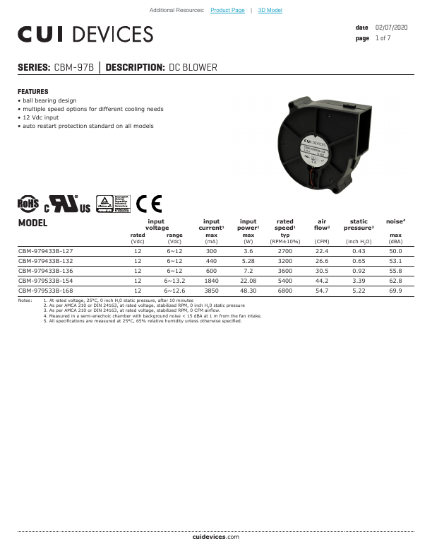 CBM-979433B-127