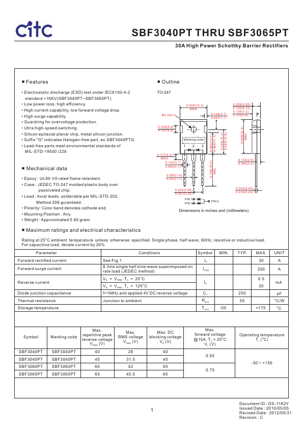 SBF3060PT