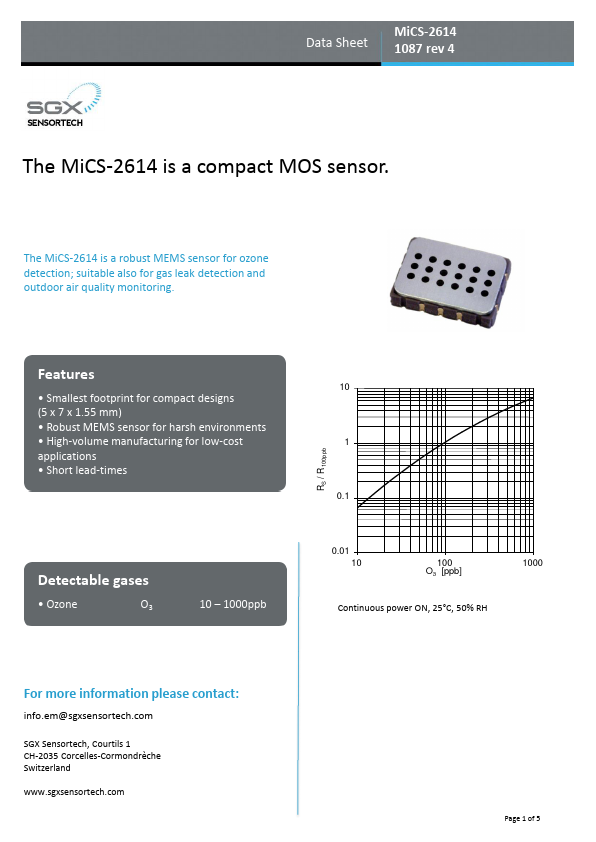 <?=MiCS-2614?> डेटा पत्रक पीडीएफ