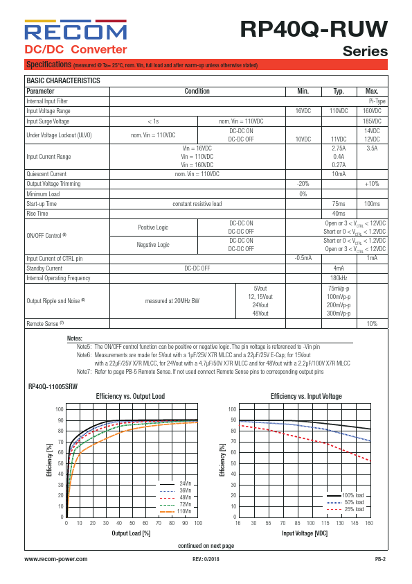 RP40Q-11012SRUW-N