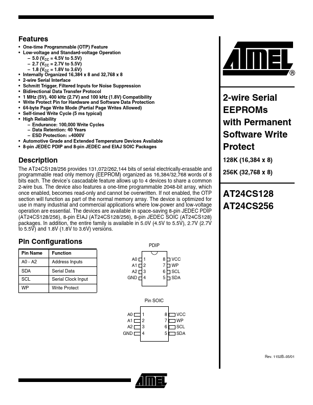 <?=AT24CS256?> डेटा पत्रक पीडीएफ
