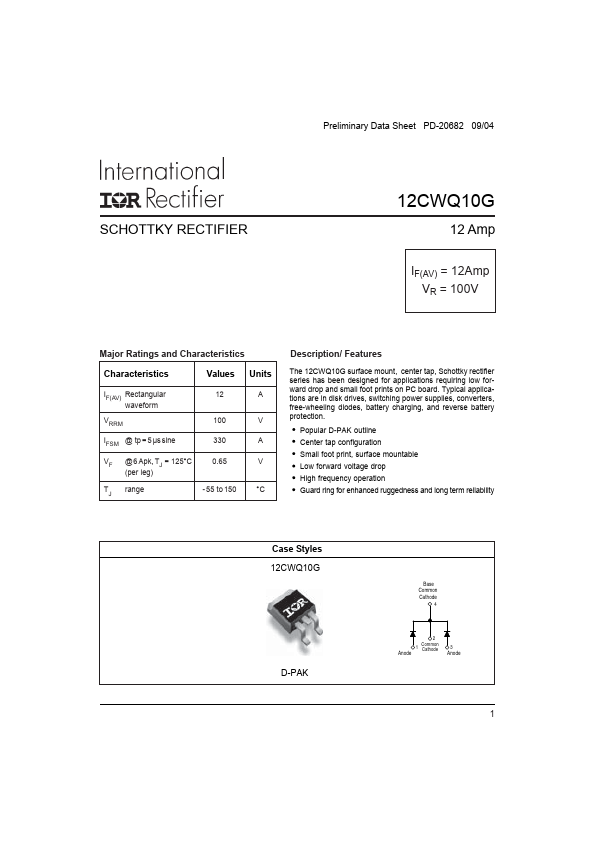 12CWQ10G