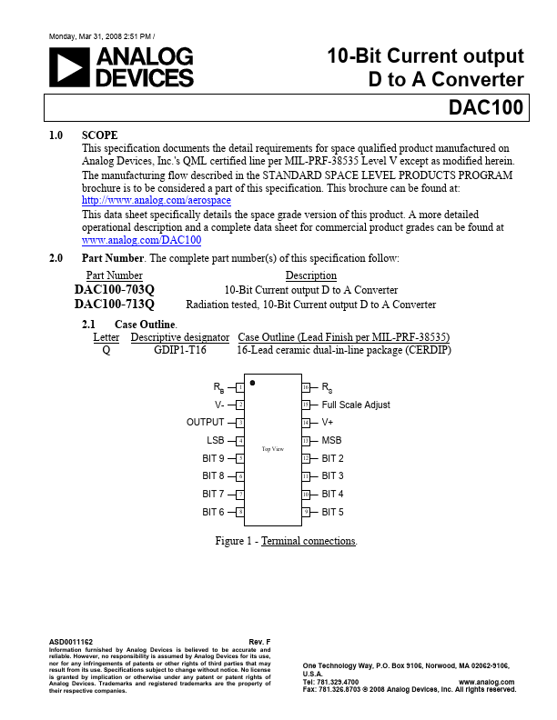 DAC100 Analog Devices