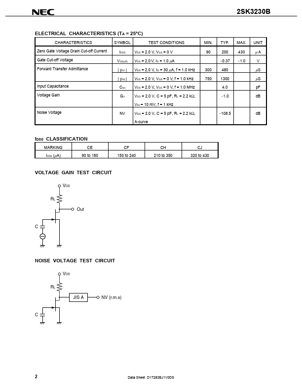 2SK3230B