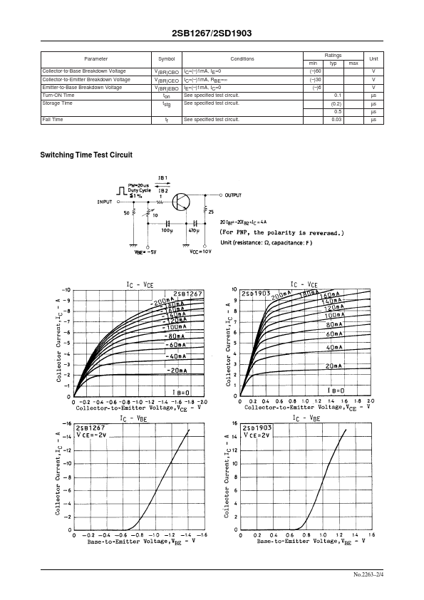 2SB1267