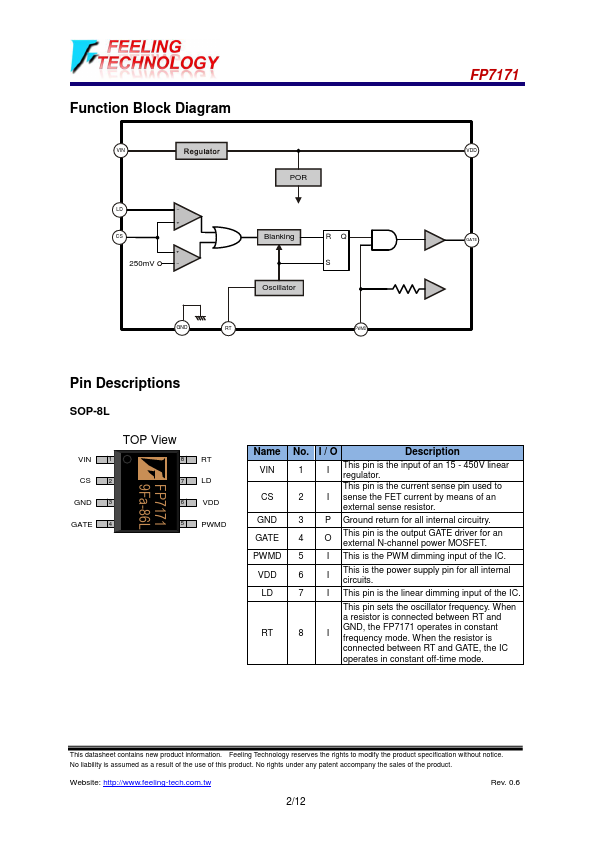 FP7171