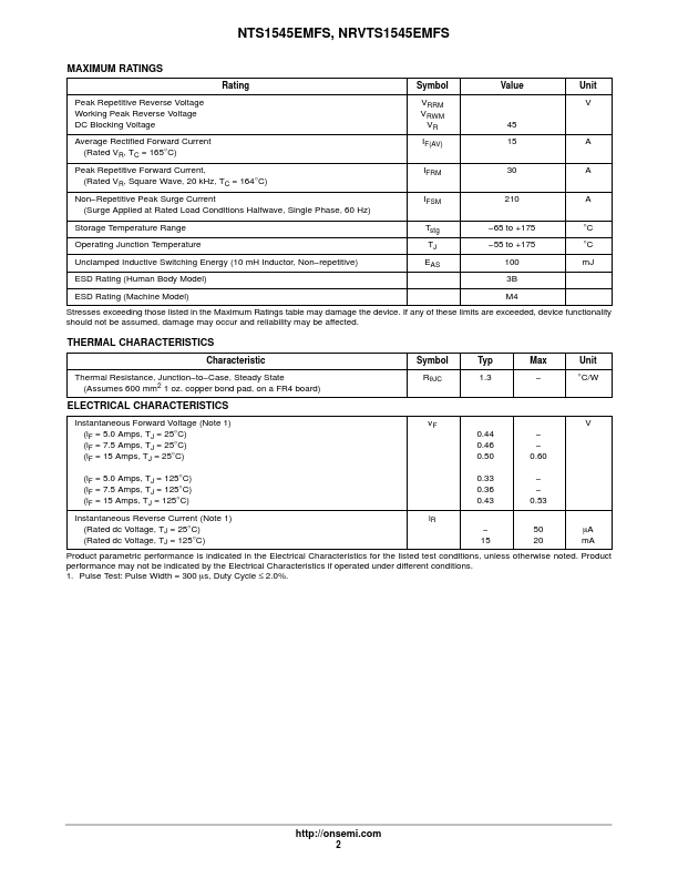 NRVTS1545EMFS