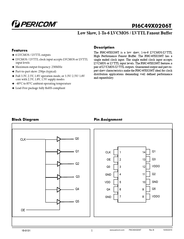 PI6C49X0206T