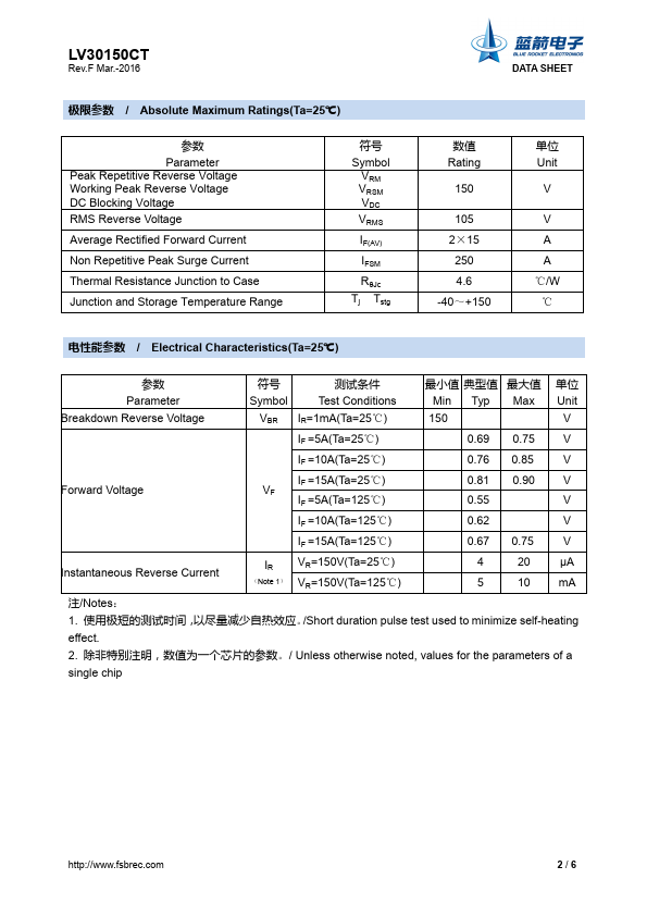 LV30150CT