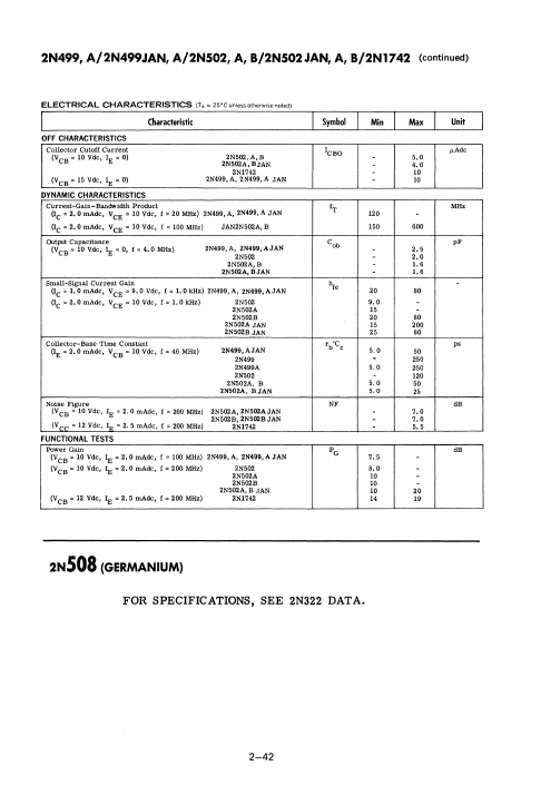 2N502