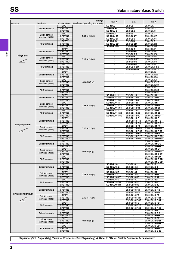 SS-10-3D