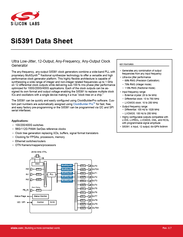 Si5391