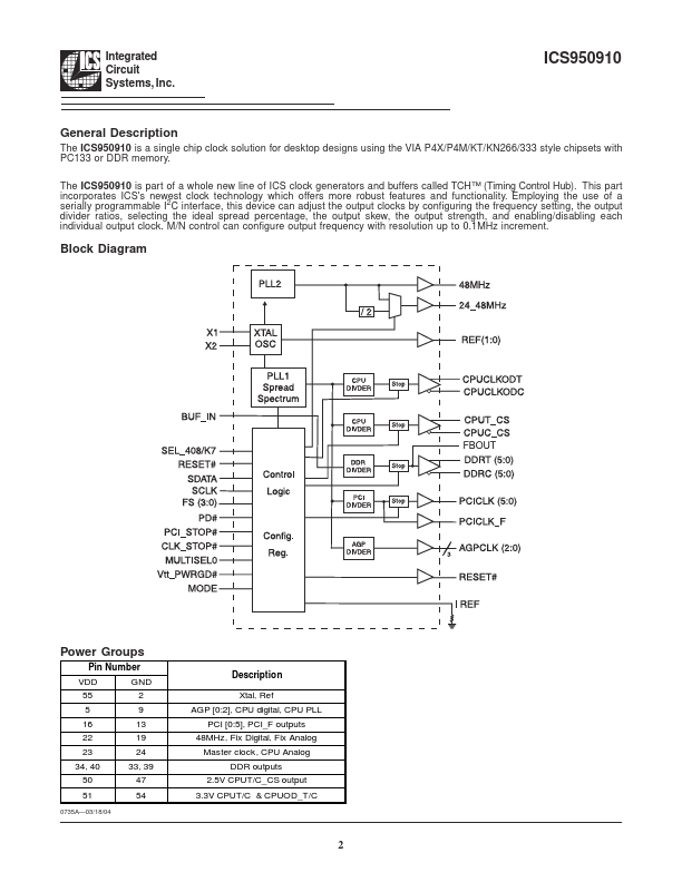 ICS950910