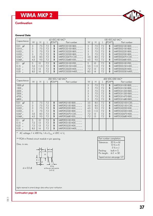 MKP2F032201K00xxxx