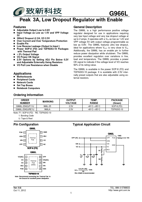 G966L Global Mixed-mode Technology