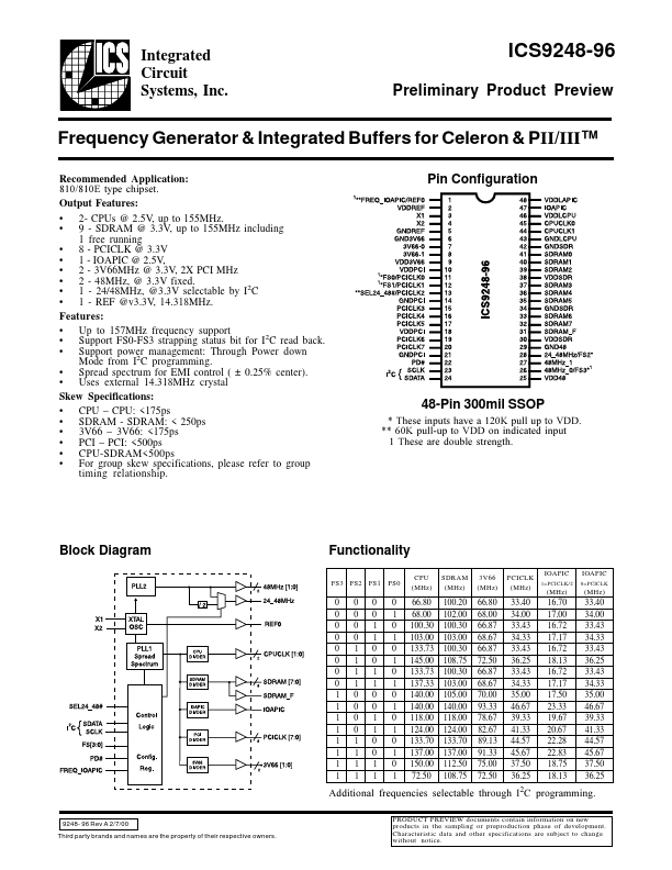 ICS9248-96 Integrated Circuit Systems