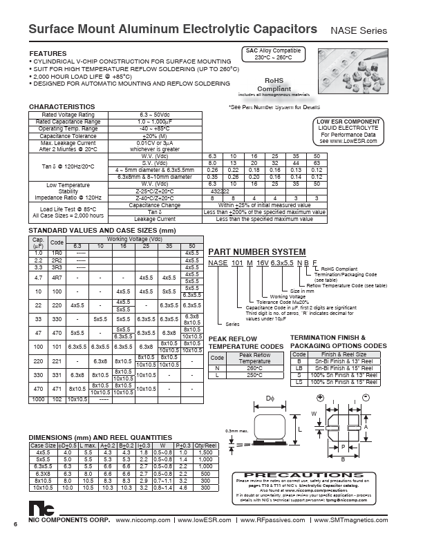 <?=NASE470M6.3V5X5.5NBF?> डेटा पत्रक पीडीएफ