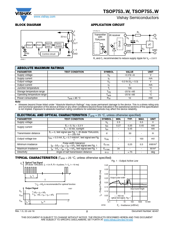 TSOP75356W